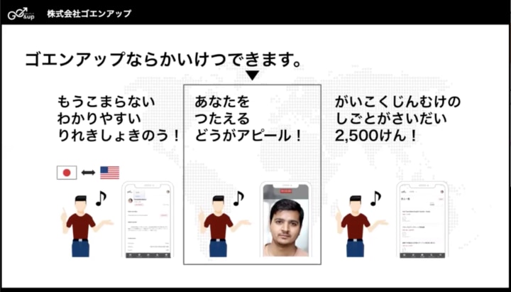 ตัวอย่างหน้าจอเรซูเม่แบบวิดีโอ